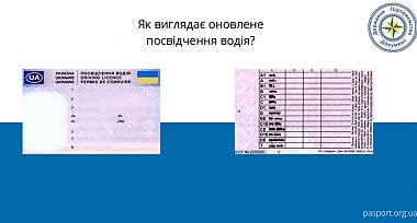Впровадження обміну водійського посвідчення у нових центрах